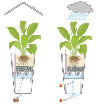 Cubico Color 22 белый цветочный горшок Lechuza