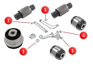 САЙЛЕНТБЛОК РЫЧАГА ЗАДНЕГО КОМПЛЕКТА SAAB 9-5 95