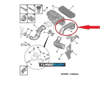 PŘÍVOD FILTRU VZDUCHU CITROEN BERLINGO 1.6 HDI