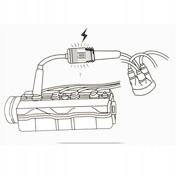 2 шт. линейный тестер свечей зажигания