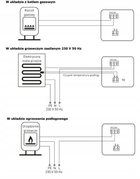 РЕГУЛЯТОР ДИСПЕТЧЕРСКОЙ EUROSTER 4020