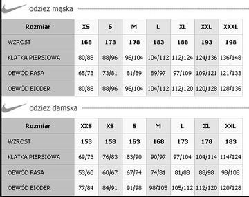 БРЮКИ NIKE SPORTSWEAR TECH PACK CZ8936639 r.M bm