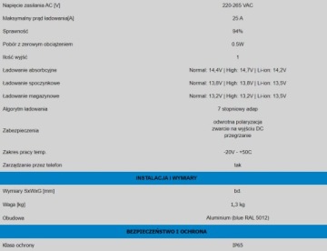 Зарядное устройство VICTRON Blue Smart IP65 12/25(1) BPC122531064