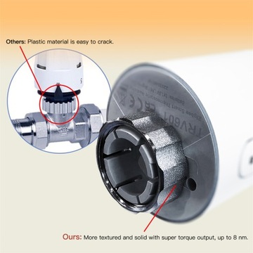 ИНТЕЛЛЕКТУАЛЬНЫЙ ТЕРМОСТАТ С 2-Х ГОЛОВКОЙ TRV TUYA ZIGBEE