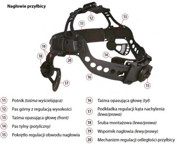 АВТОМАТИЧЕСКИЙ СВАРОЧНЫЙ ШЛЕМ MIG SPARTUS 330XT PRO TRUE COLOR, МАСКА