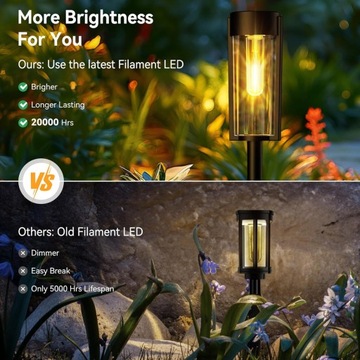 СОЛНЕЧНОЕ ОСВЕЩЕНИЕ САДОВОЙ ДОРОЖКИ - ТЕПЛЫЙ СВЕТ - 6 ШТ. - SL1140