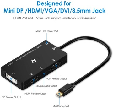 Аудиоадаптер Mini DisplayPort HDMI DVI VGA