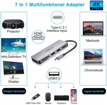 MECO ELEVCERDE HUB 7 в 1 USB-C USB 3.0 HDMI 4K SD