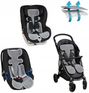 AirCuddle Cool Seat WKŁADKA Mata ANTYPOTOWA do Wózka Spacerówki i Fotelika