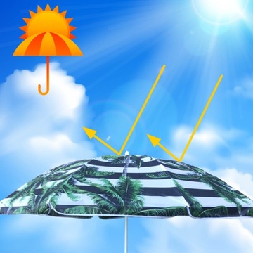 БАЛКОН САД ПЛЯЖНЫЙ ЗОНТ КОРАЛ 1B 180 СМ