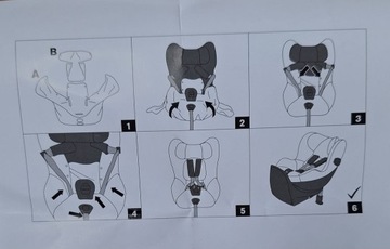 Чехол на сиденье Cybex Sirona S2/SX2 i-Size, РЕАЛЬНЫЕ ФОТО