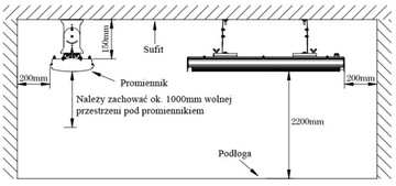 ГЕЛИОС 2400 П ИНФРАКРАСНОЕ ИЗЛУЧЕНИЕ