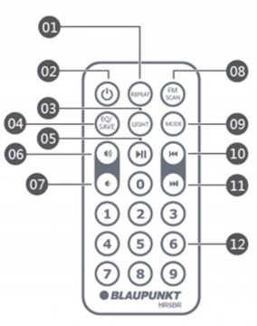 BLAUPUNKT HR5BR РАДИОБЛОК, ДИСТАНЦИОННЫЙ БУДИЛЬНИК