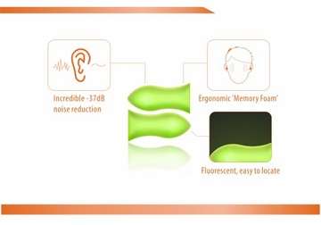 iFi Audio iPouch (Futerał + 3 pary stoperów)