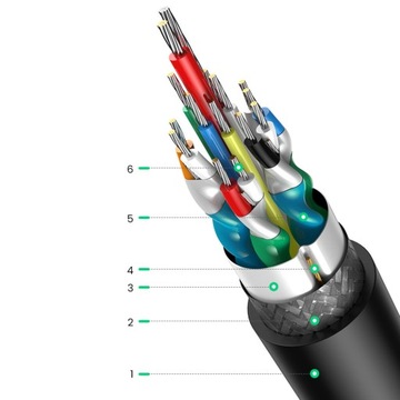 Кабель-переходник для монитора ноутбука с DisplayPort на HDMI, 4K 30Гц, UGREEN