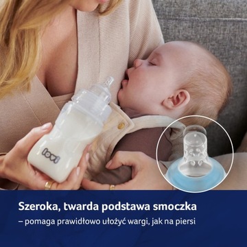 Лови Бутылка Медицинская + 250мл