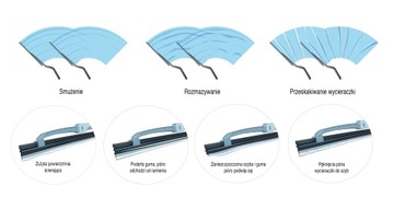 Wycieraczka szkieletowa 350 mm