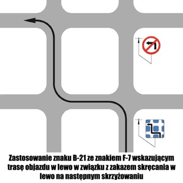 Znak drogowy B21 - zakaz skrętu w lewo i zawracania - folia I gen. - 400 mm