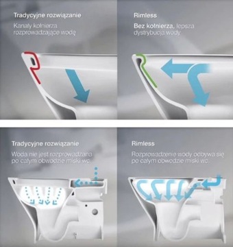 ПОДВЕСНОЙ УНИТАЗ ROCA GAP 54X35 A34647L БЕЗ ОПРАВЫ