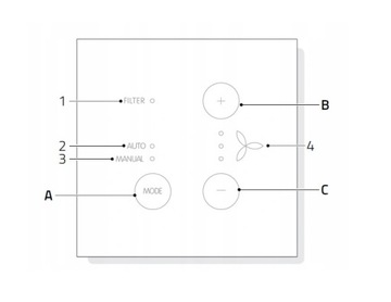 ПАНЕЛЬ COMFOSWITCH C (шт.)