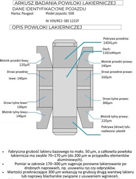 Peugeot 508 I SW 1.6 HDi 115KM 2013 Peugeot 508 Bezwypadkowy, nowy rozrzad, bogata wersja, gw.12m gethelp, 2xk, zdjęcie 31
