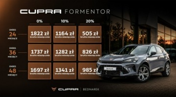 Cupra Formentor Crossover 1.5 TSI 150KM 2026 Cupra Formentor 1.5 TSI 150 KM - Dostępny od, zdjęcie 1