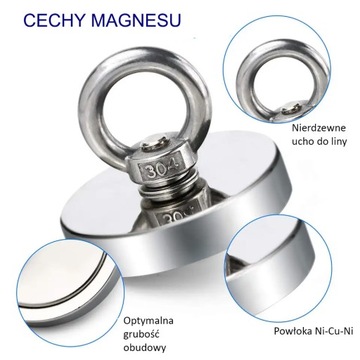 SSMD 48 MAGNES NEODYMOWY 100kg uchwyt magnetyczny z uchem do liny MOCNY