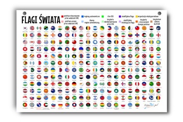 Duża kolorowa tablica plansza flagi świata A3
