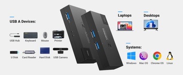 Переключатель KVM-переключатель USB 3.0 1 x 2 компьютера