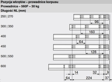 PROWADNICA DO SZUFLAD BLUM TANDEM 450 BLUMOTION CICHY DOMYK PEŁEN WYSUW