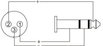 АДАПТЕР XLR Гнездовой разъем 6.3 TRS STEREO ROXTONE