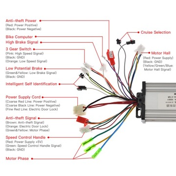 Универсальный бесщеточный контроллер мощностью 350 Вт, 36/48 В.