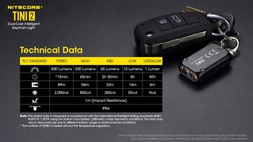 МОЩНАЯ NITECORE TINI 2 500люм USB-БРЕЛОК-ЛАМПА