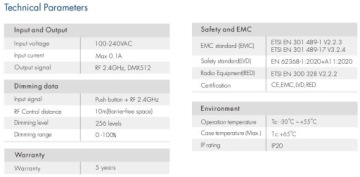 PK8(W) Радиочастотная панель DIM RF+DMX 4/8 зон, 230 В переменного тока GW5