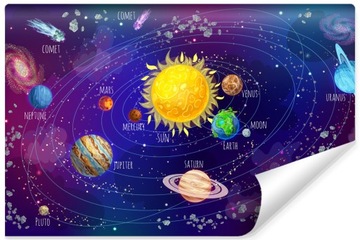 Fototapeta dziecięca układ słoneczny 3D 400x280