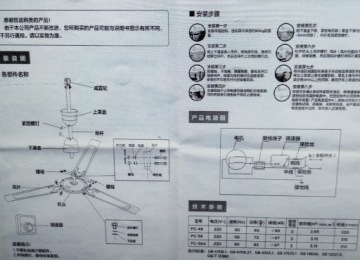Регулятор скорости вращения вентилятора 230 В / 2848
