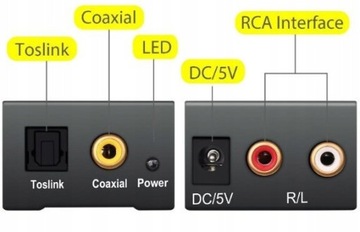 Цифро-аналоговый аудиоконвертер Mozos DAC01