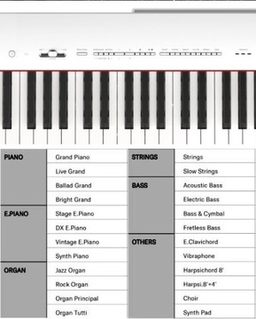 YAMAHA P-225 WH Фортепиано + педаль для фортепиано + подставка