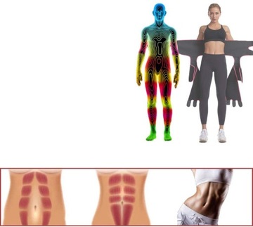 ПОЯС ДЛЯ ПОХУДЕНИЯ, БЕДРА, ЖИВОТ, 3 В 1