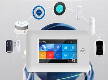 GSM СИГНАЛИЗАЦИЯ БЕСПРОВОДНОЕ WIFI ПРИЛОЖЕНИЕ ПОЛЬСКАЯ СИРЕНА