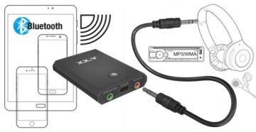 АВТОМОБИЛЬНЫЙ ПЕРЕДАТЧИК BLUETOOTH