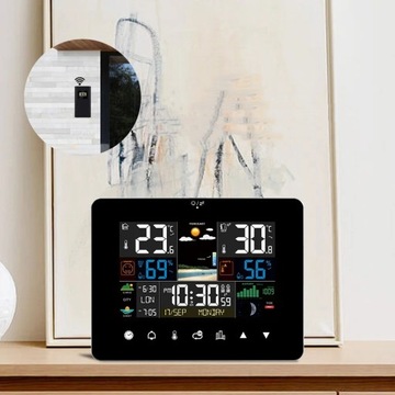 СОВРЕМЕННАЯ РАДИОМЕТЕОСТАНЦИЯ, ПРОГНОЗ ПОГОДЫ, НАБОР РАДИО ЧАСОВ