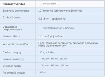 3D-принтер Tronxy Moore 2 Pro