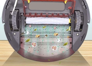 ФИЛЬТРЫ ЩЕТКИ ДЛЯ ПЫЛЕСОСА iRobot ROOMBA 800 900 805 880 886 960 965 980