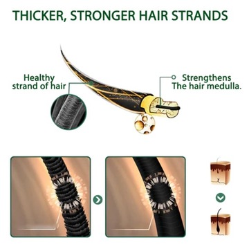 EELHOE White Hair Care Спрей против седины, улучшает состояние волос