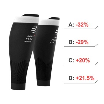 Ремешки Compressport R2v2 T1, черные