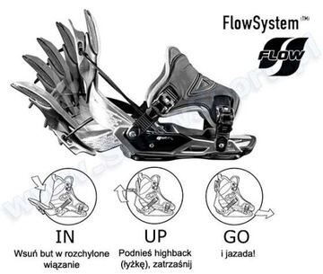 Крепления Flow Fenix ​​Fusion Black XL