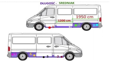 РАМА РАМА MERCEDES SPRINTER VW LT 95 - КОМПЛЕКТ POL