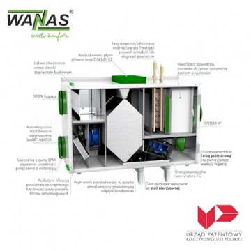 WANAS COMBO 430 ПРЕСТИЖ XF