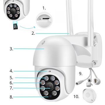 WIFI IP УМНАЯ НАРУЖНАЯ КАМЕРА 1080p ПОВОРОТНАЯ FULL HD 2 Мп ЗУМ 4-кратное ОБНАРУЖЕНИЕ